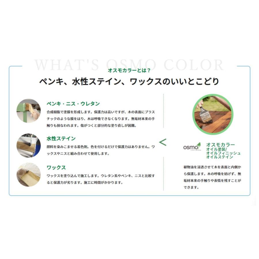 osmo（オスモ） 【在庫処分大特価】OSMO カウンタートップオイル 