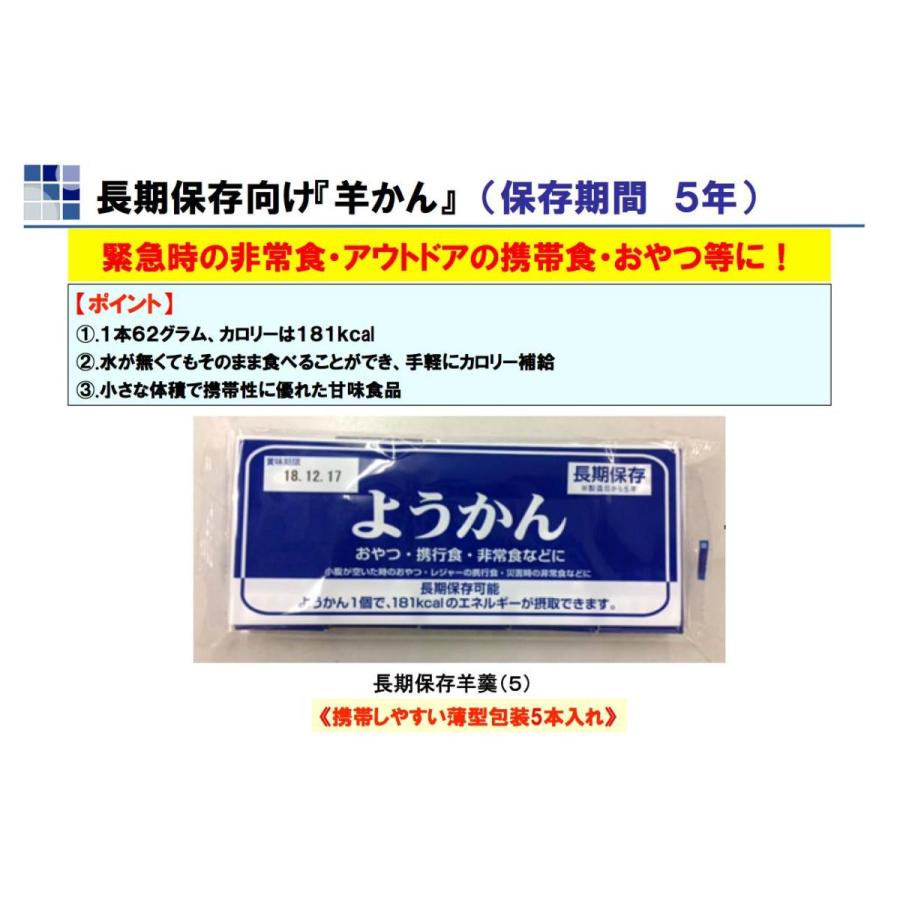 羊羹 和菓子 5本入り 非常食 保存食 防災グッズ ようかん 防災食 長期保存 5年保存食品 山登り キャンプ レジャー おやつ 携帯｜yamazakiplaza｜02