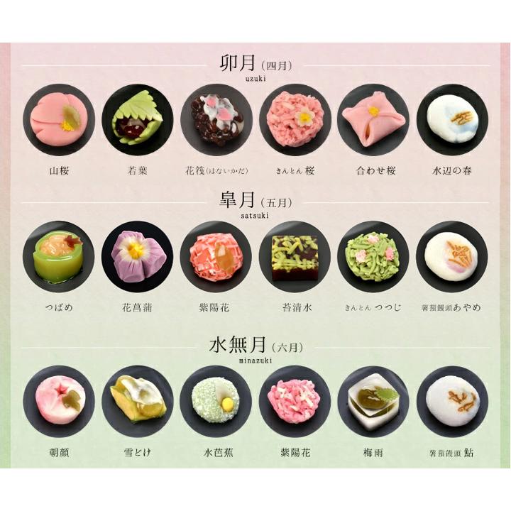 ヤマザキ 上生菓子 詰め合わせ 父の日 2026 ギフト 母の日 スイーツ 12
