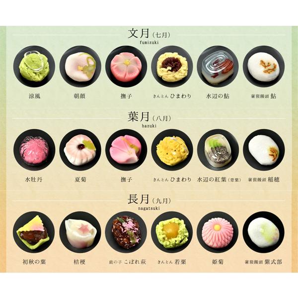 ヤマザキ 上生菓子 詰め合わせ お中元 2026 ギフト スイーツ 12個