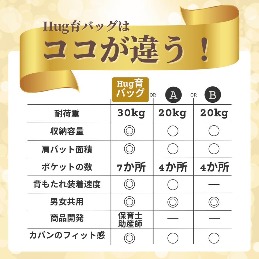Hug育 バッグ DDiccho 抱っこができる ショルダーバッグ  20kg 30kg 大容量 収納 軽量 女性 男性  子供 子ども こども だっこ  抱っこバック ダッコバッグの画像