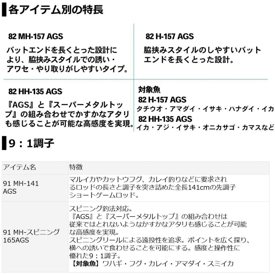 ダイワ Daiwa ベイト 極鋭ゲーム 極鋭ゲーム Ags H 157 Ags 釣り竿 Yamazoo
