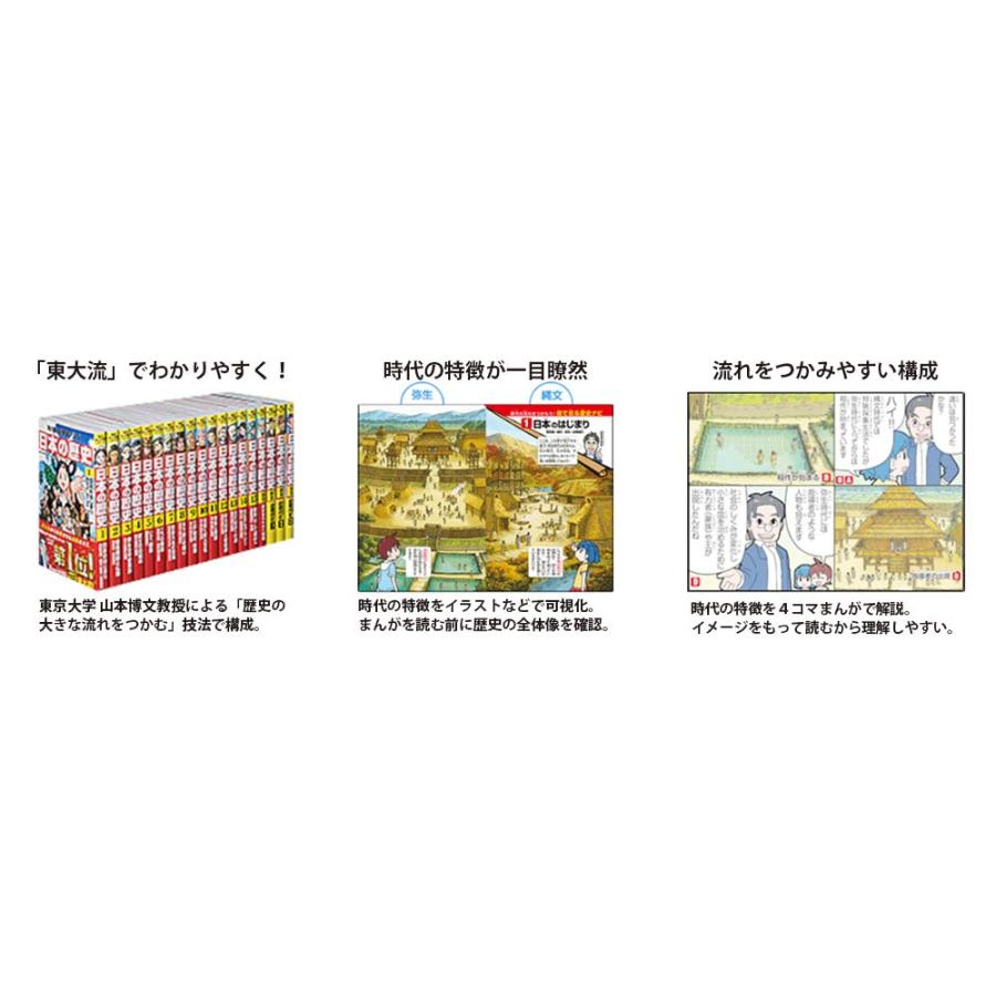 大人気商品 角川まんが学習シリーズ 日本の歴史 全15巻 別巻4冊定番セット ショップセレクト Www Swinggates Com