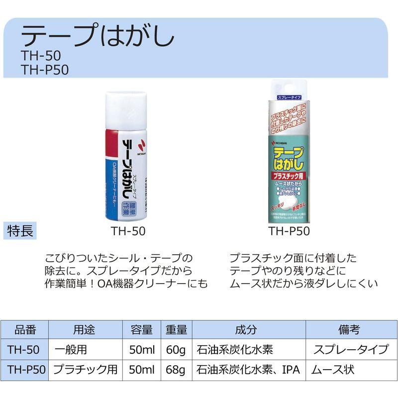 ニチバン テープはがし テープはがしプラスチック用 50ml ムース状 TH-P50｜yammy-yammy｜05