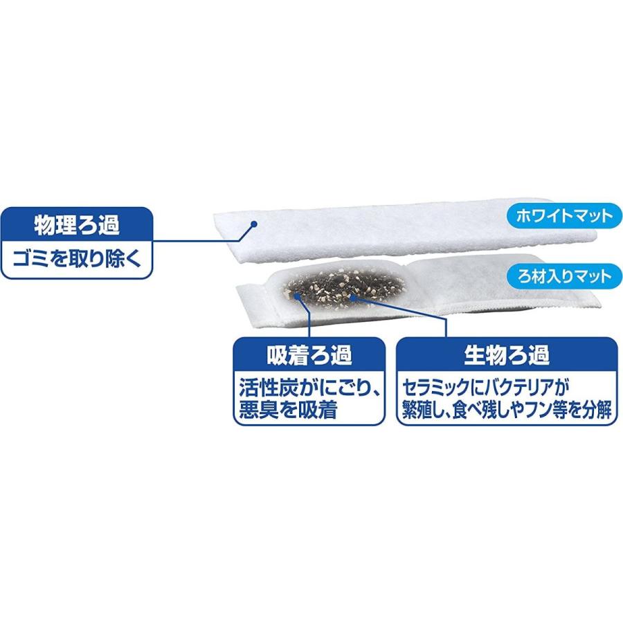 高価値セリー ジェックス デュアルクリーンフリーマットｂｃ パワー Ie Monogatari Jp