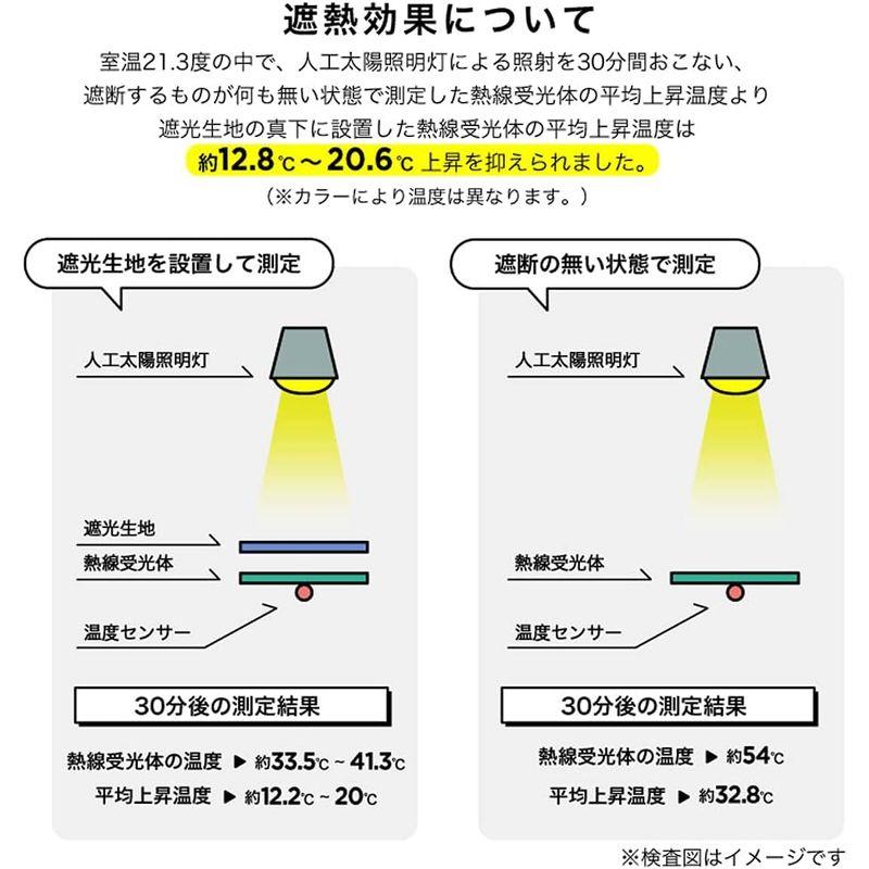 ワールドパーティー(Wpc.) 日傘 折りたたみ傘 UVカット 遮光率99.99％以上 遮熱 はっ水 防水 晴雨兼用 50cm 傘袋付き 遮｜yammy-yammy｜08