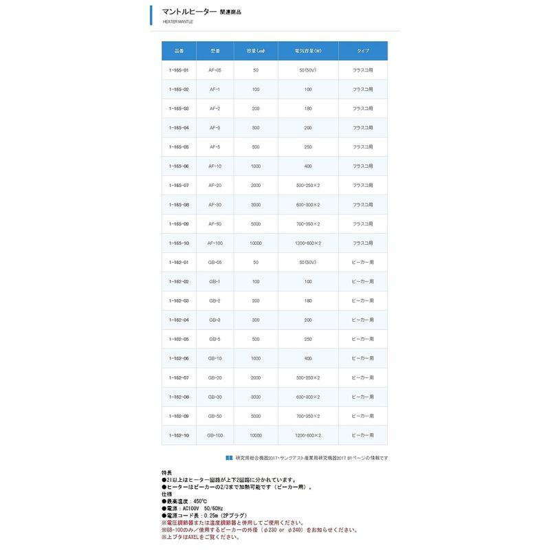 大科電器　マントルヒーター　GB-2　1-162-03