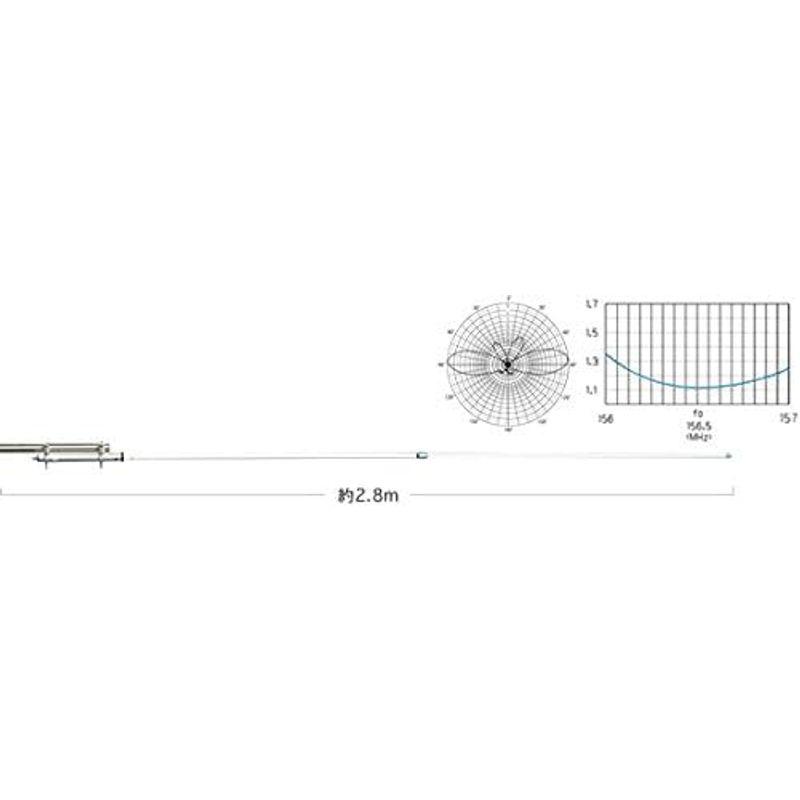 150MV2 （150MVII） 国際VHF無線用高利得アンテナ｜yammy-yammy｜02