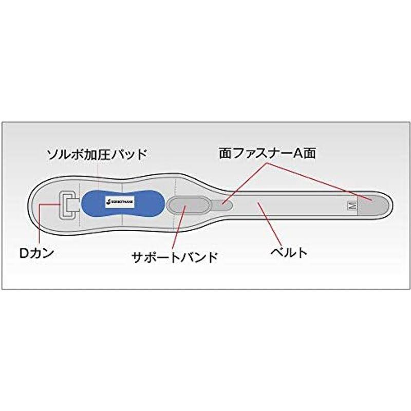 ソルボDo オスグッド・シュラッターバンド Lサイズ｜yammy-yammy｜04