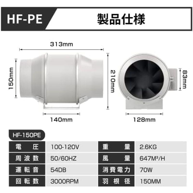 Hon&Guan ダクトファン 100mm インバータダクトファン 省エネ 塗装ブース用換気扇 110V?240V 無段階調速スイッチ付き｜yammy-yammy｜05