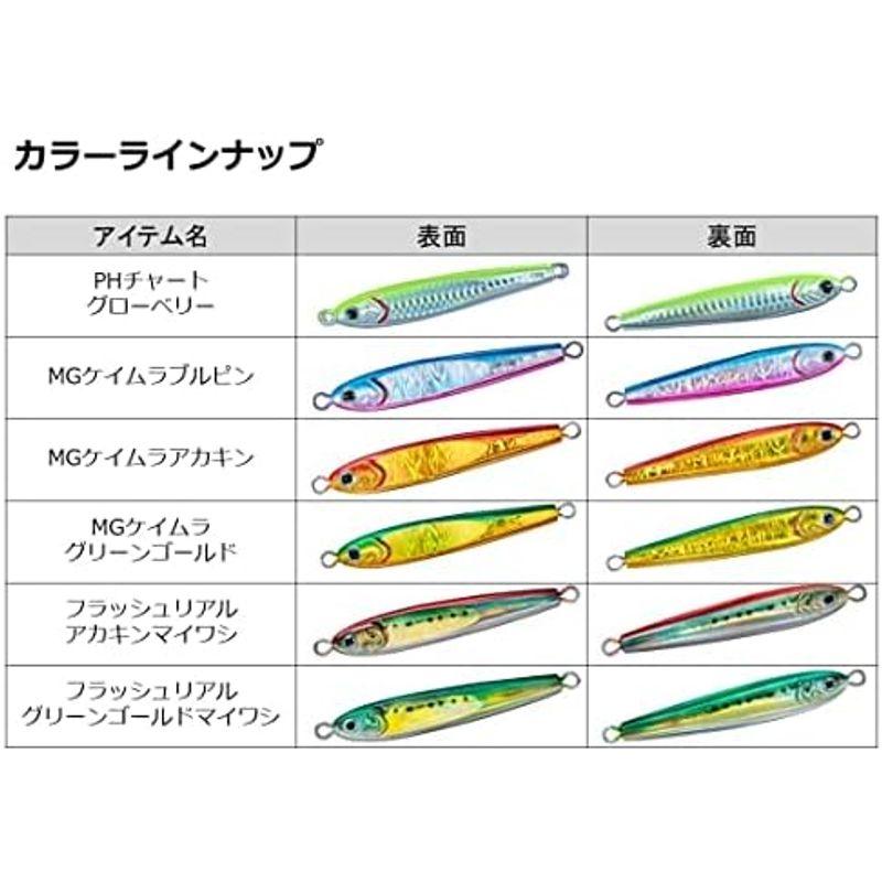 ダイワ(DAIWA) メタルジグ ソルティガ TGベイト 80g PH赤金 ルアー｜yammy-yammy｜06