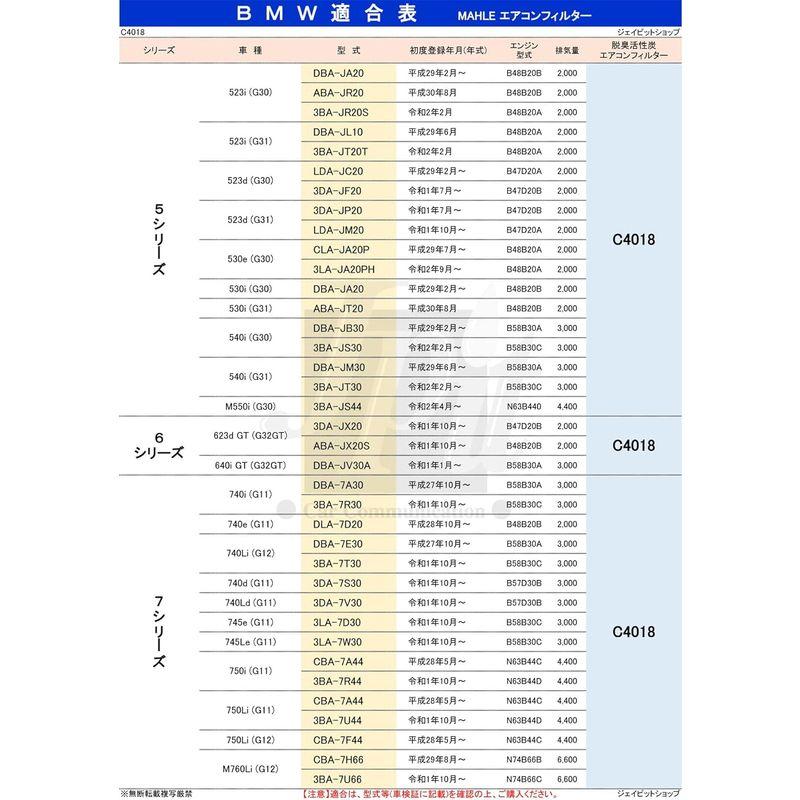 BMW エアコンフィルター 脱臭 花粉 5シリーズ 6シリーズ 7シリーズ 8シリーズ M5 M8 X5 X6 X7 アルピナ B5 B7｜yammy-yammy｜04