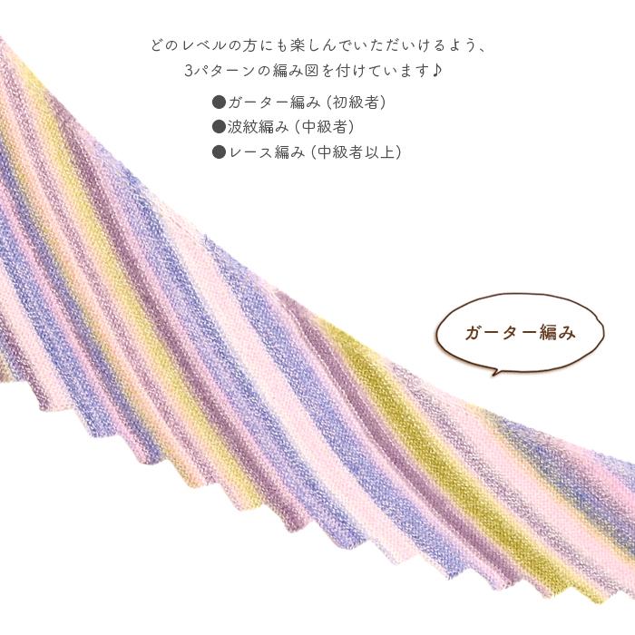 確認用ページ n00bz CTF 2024 Writeup - かえるのひみつきち