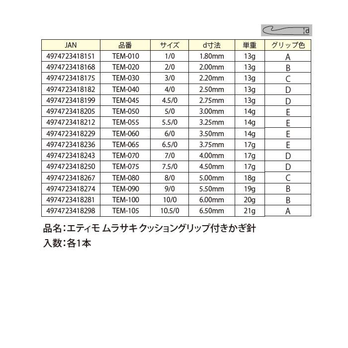 Tulip（チューリップ） かぎ針 / エティモムラサキ クッショングリップ