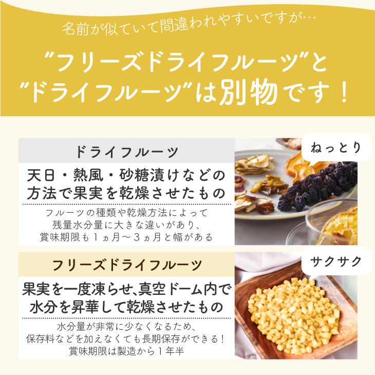 パウティー フリーズドライ 黄桃 60g ( ダイスカット サイズ:5mm ) も