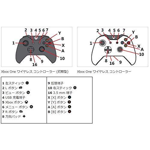 マイクロソフト ゲームコントローラー Bluetooth 有線接続 Xbox One Windows対応 Pc用usbケーブル同梱 4n6 00 Fd 1637eca9c7 Plows ヤフーショッピング店 通販 Yahoo ショッピング