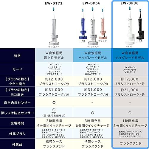 数量限定 パナソニック 電動歯ブラシ ドルツ ハイグレードモデル 黒 EW-DP36-K 【2127953539】(13665円)