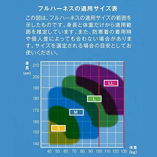 藤井電工　新規格　フルハーネス　〔ハーネス本体のみ〕　TH-502-OT-P-L　パープル　Lサイズ　コアハーネス　ツヨロン　墜落制止用器具　安