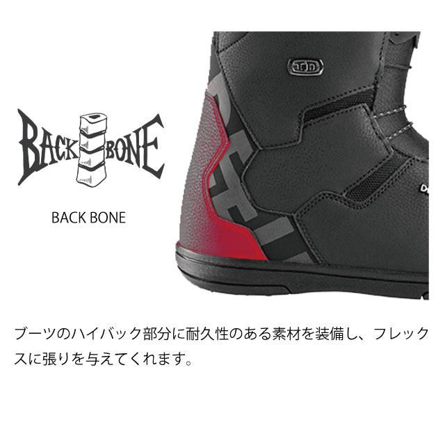 ブ−ツ/スノーボードブーツ/DEELUXE/ディーラックス/AREthRIN S3 