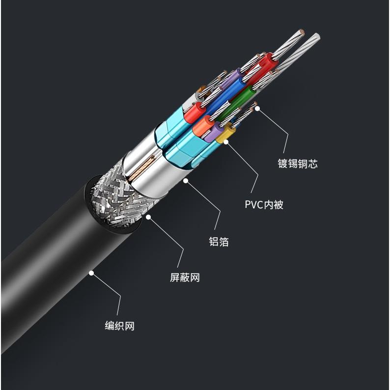 USB Type-C HDMI 変換 アダプタ ケーブル 2m｜yanaseshozi｜02