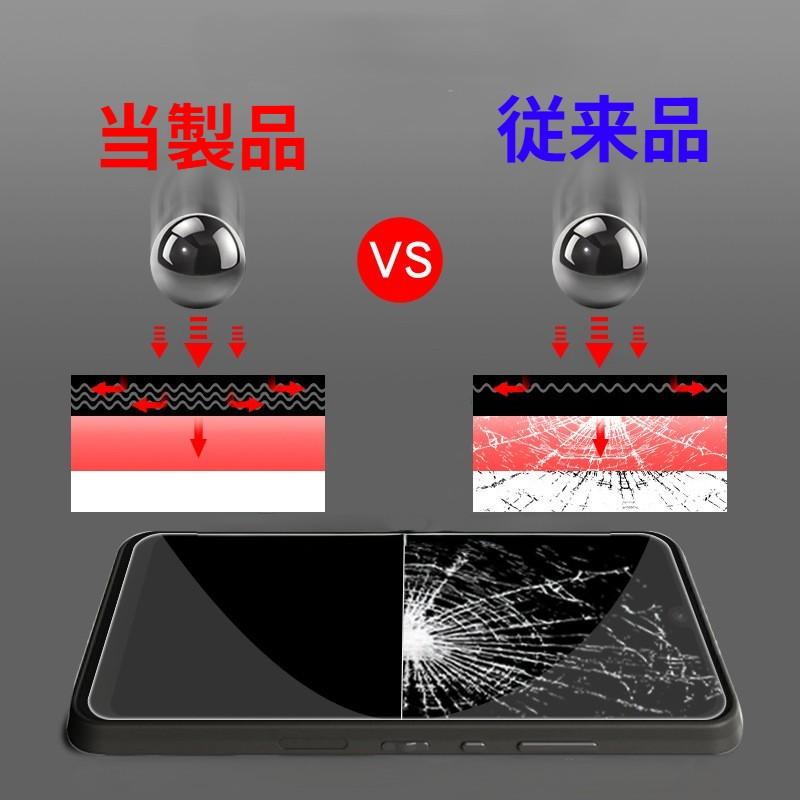 AQUOS wish wish5 画面保護フィルム 強化ガラス加工 : 柳瀬商会 - 通販