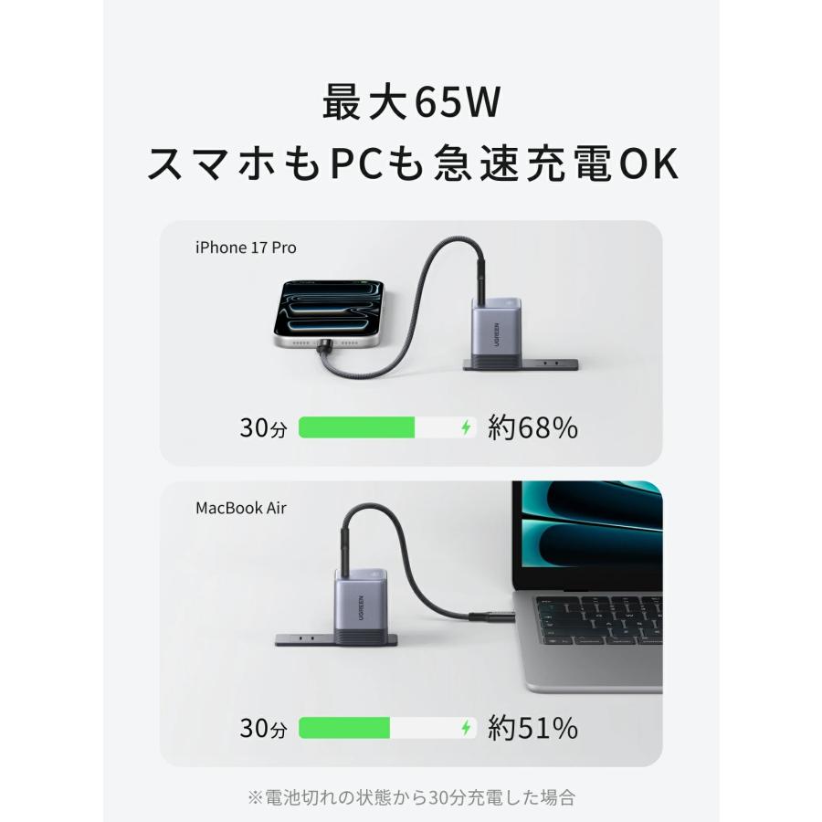 UGREEN Air 65W 急速充電器 USB-C 100Wケーブル付 超小型 窒化ガリウム 折りたたみプラグ バッテリー保護 温度制御 PSE認証 スマホ ノートPC | UGREEN | 02