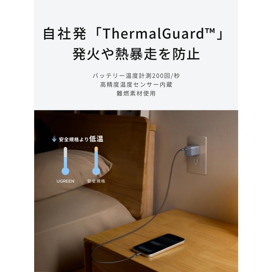 UGREEN Air 65W 急速充電器 USB-C 100Wケーブル付 超小型 窒化ガリウム 折りたたみプラグ バッテリー保護 温度制御 PSE認証 スマホ ノートPC | UGREEN | 06