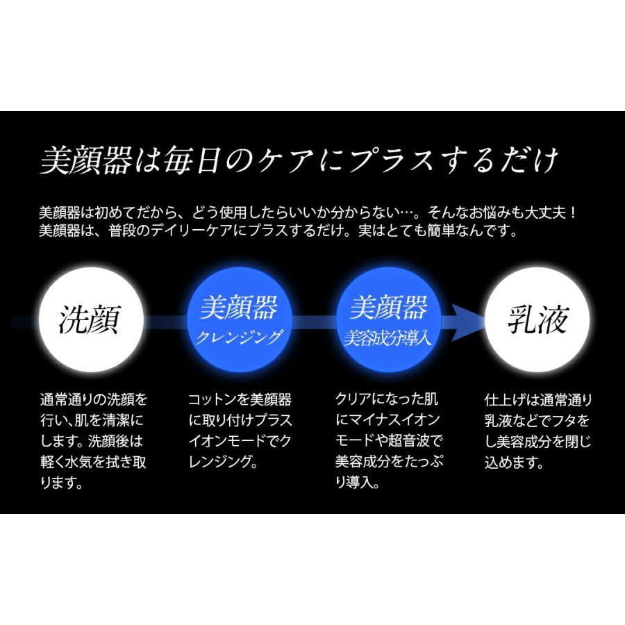 美顔器 美ルル クラッシィ belulu 毛穴 黒ずみ 超音波 イオン導入 イオン導出 光エステ メンズ 保湿 乾燥対策の画像