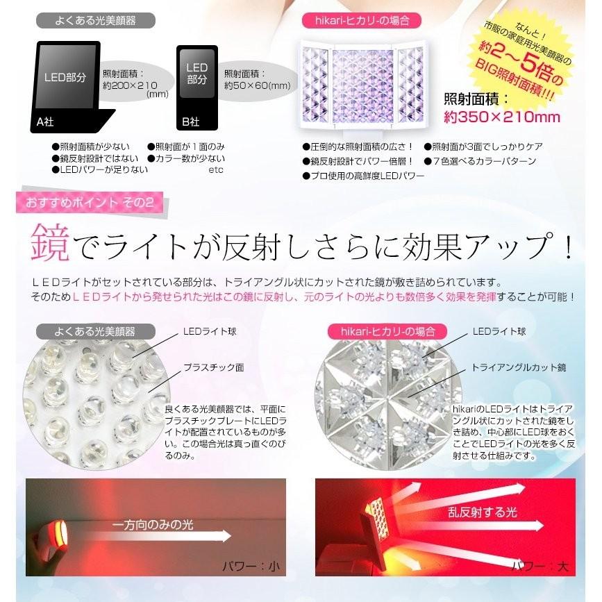 belulu フォトフェイシャル 自宅 家庭用 【美ルル ヒカリ】belulu