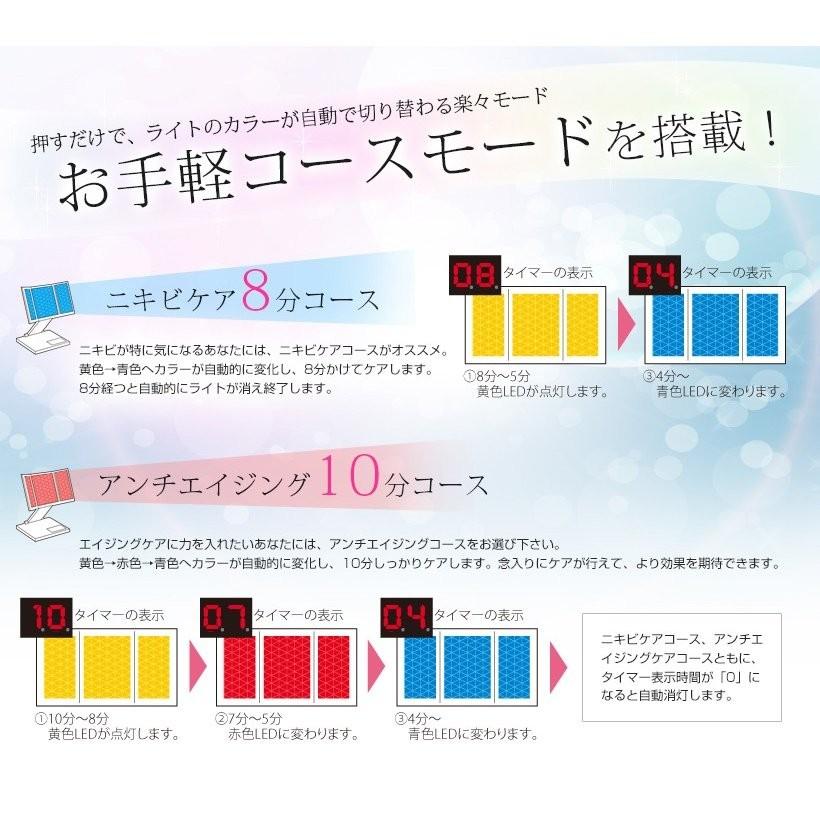 belulu フォトフェイシャル 自宅 家庭用 【美ルル ヒカリ】belulu