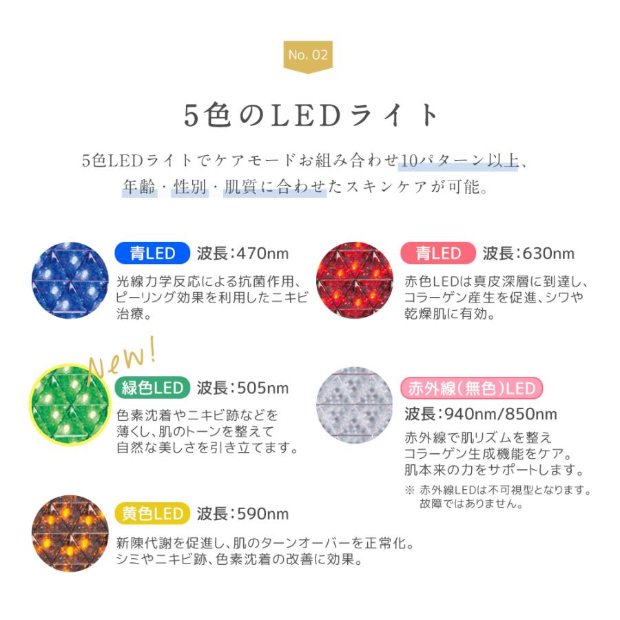 belulu フォトフェイシャル 自宅 家庭用 【美ルル ヒカリ シャイン