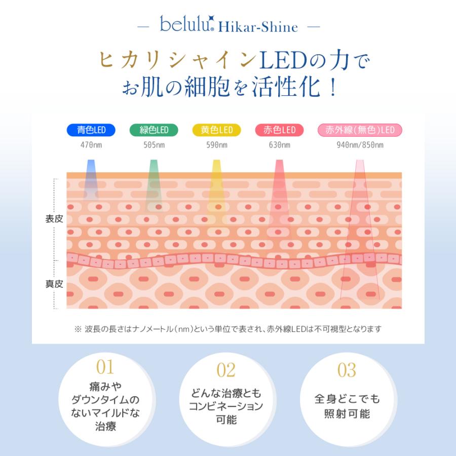 belulu フォトフェイシャル 自宅 家庭用 【美ルル ヒカリ シャイン