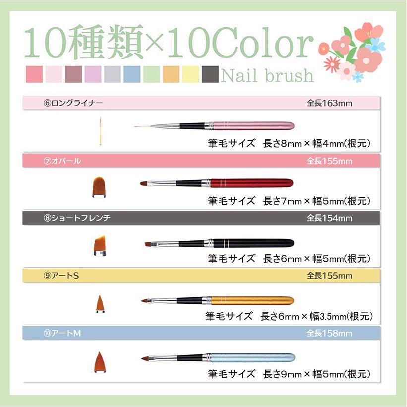 ジェルネイルブラシ キャップ付き 10本セット ジェル アート 筆 UV用