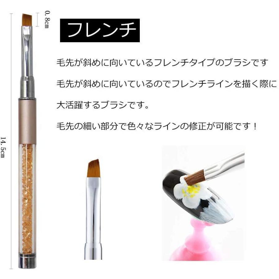 ネイルブラシセット 5本セット ネイル 筆 ジェルネイル キャップ付き