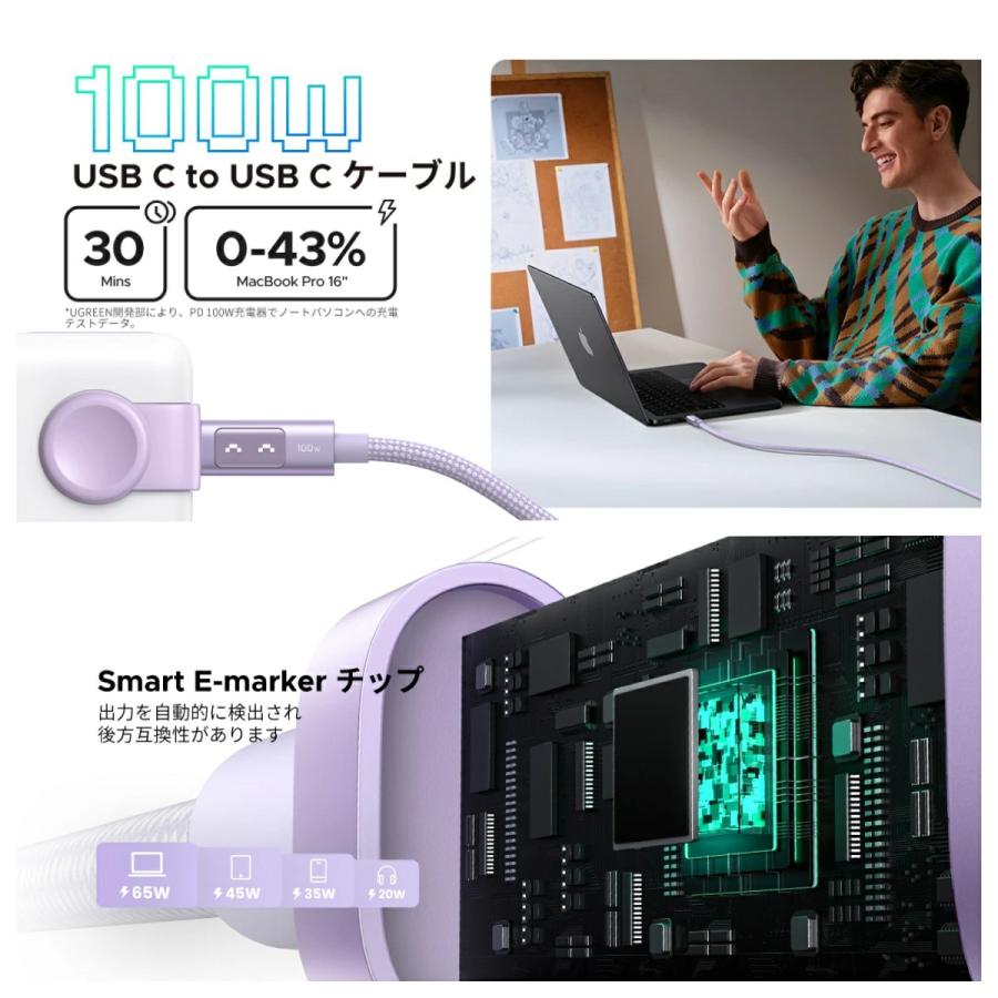 UGREEN Uno 100W USB Cケーブル 1m iPhone 充電ケーブル PD3.0 100W/5A iPhone 17 16 急速充電 LED 笑顔可視化 面白い Type-C USB C to C コード 高耐久性 |  | 12