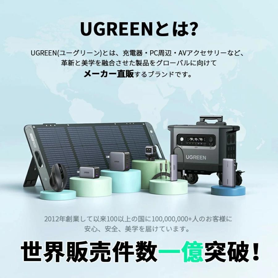 UGREEN Uno 100W USB Cケーブル 1m iPhone 充電ケーブル PD3.0 100W/5A iPhone 17 16 急速充電 LED 笑顔可視化 面白い Type-C USB C to C コード 高耐久性 |  | 03