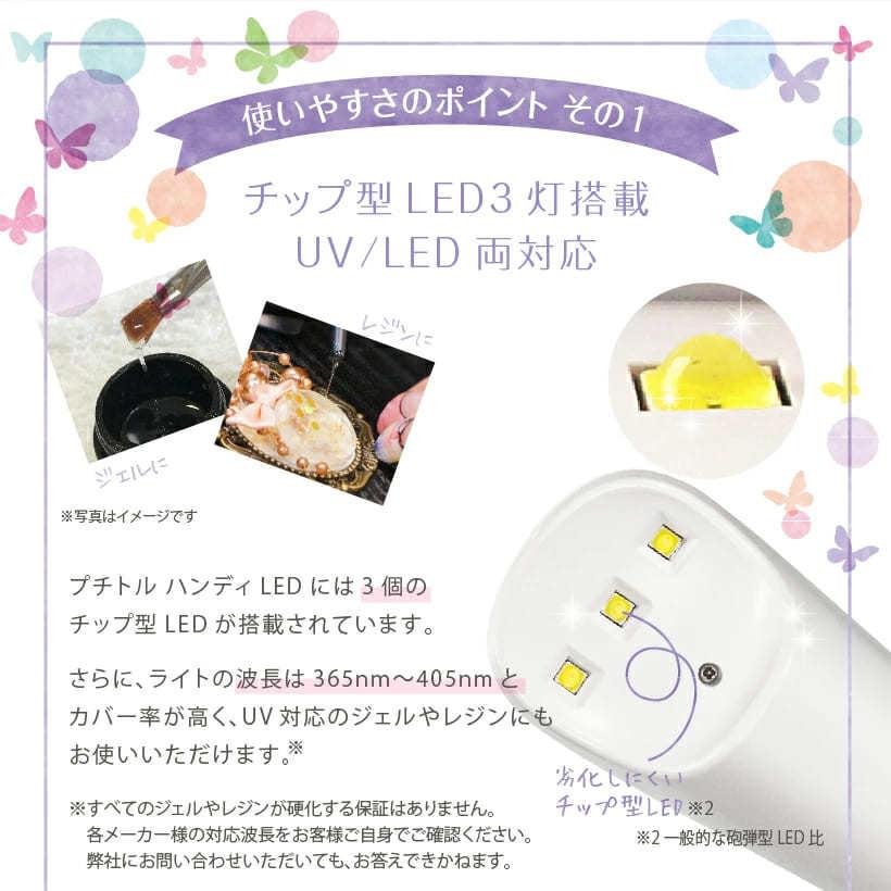 ネイルマシーン セット ネイルマシン ミニットネイル Minute Nail オススメの画像