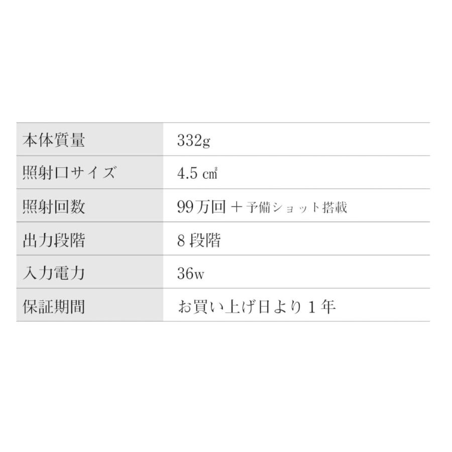 光脱毛器 99万発 光美容器 VIO フラッシュ IPL 家庭用 メンズ ミライエ