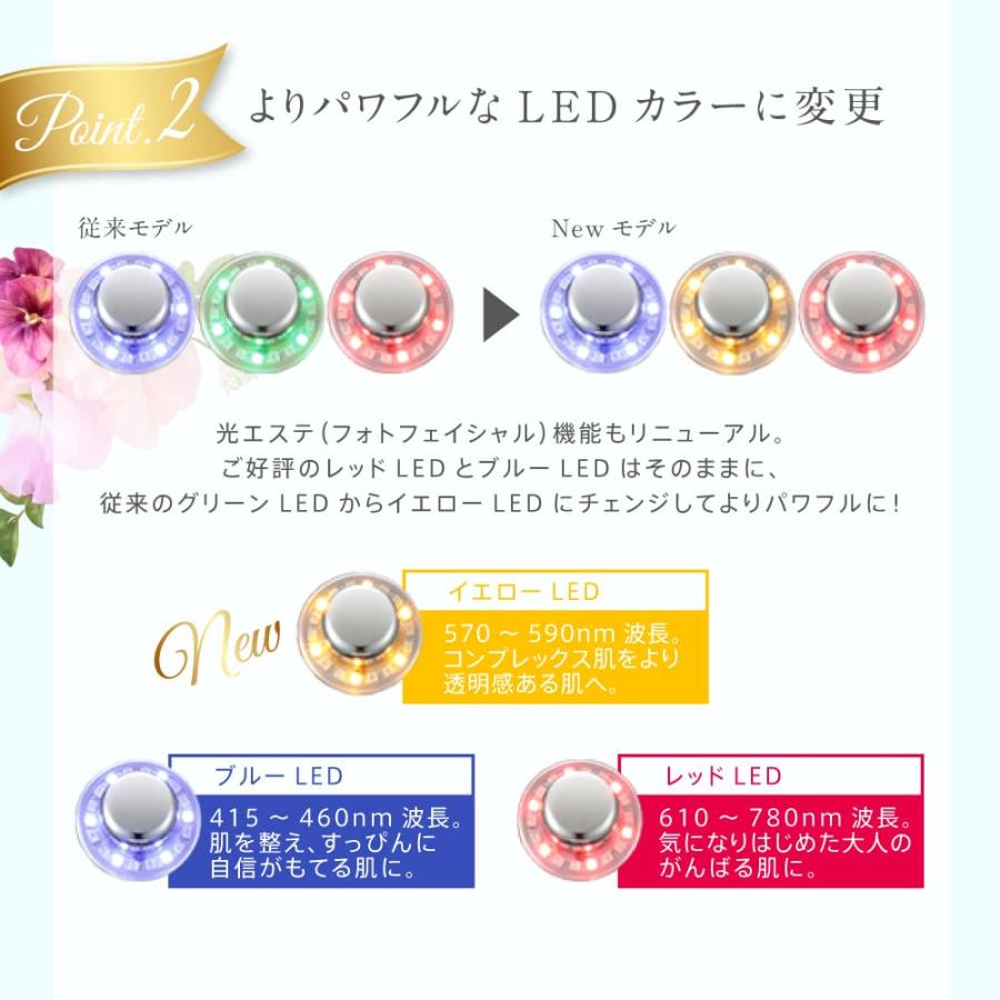 美顔器 美ルル New クラッシィ スターターセット belulu 毛穴 黒ずみ イオン導入 保湿 乾燥対策の画像