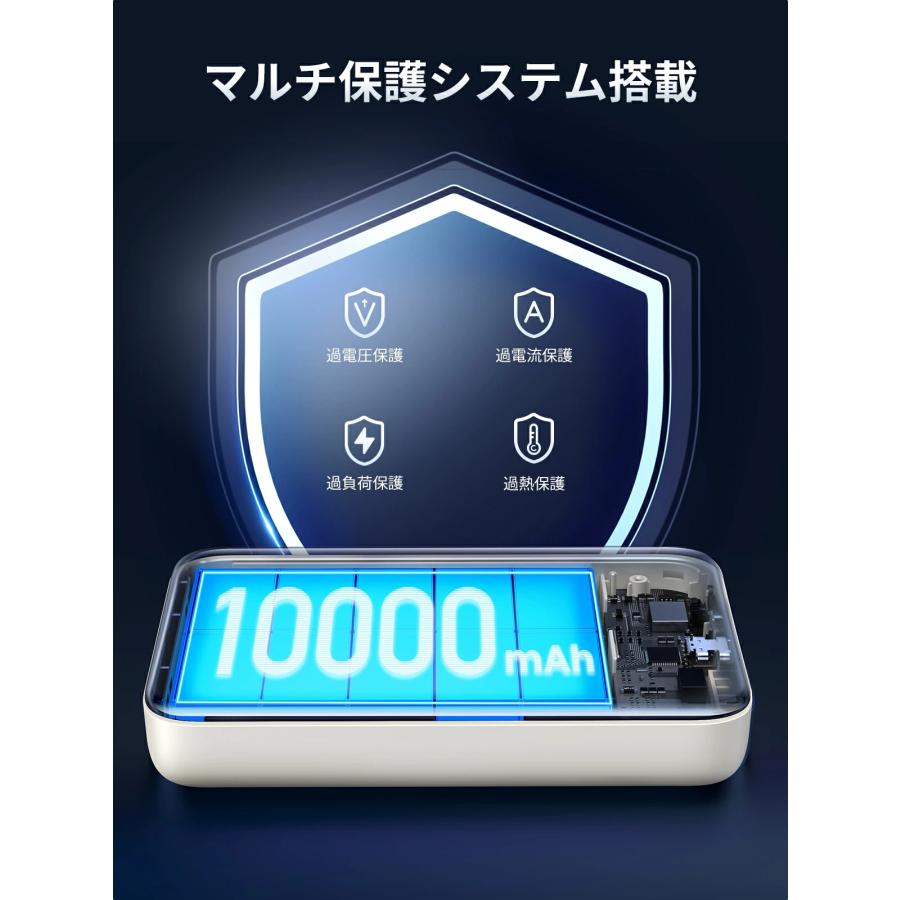 UGREEN マグネット式 ワイヤレスモバイルバッテリー 10000mAh Qi15W PD20W 急速充電 強力吸着 ケーブル付 PSE適合 | UGREEN | 08