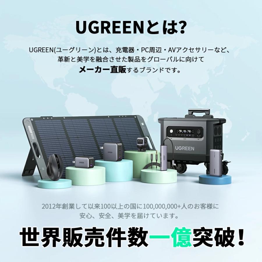 UGREEN マグネット式 ワイヤレスモバイルバッテリー 10000mAh Qi15W PD20W 急速充電 強力吸着 ケーブル付 PSE適合 | UGREEN | 10