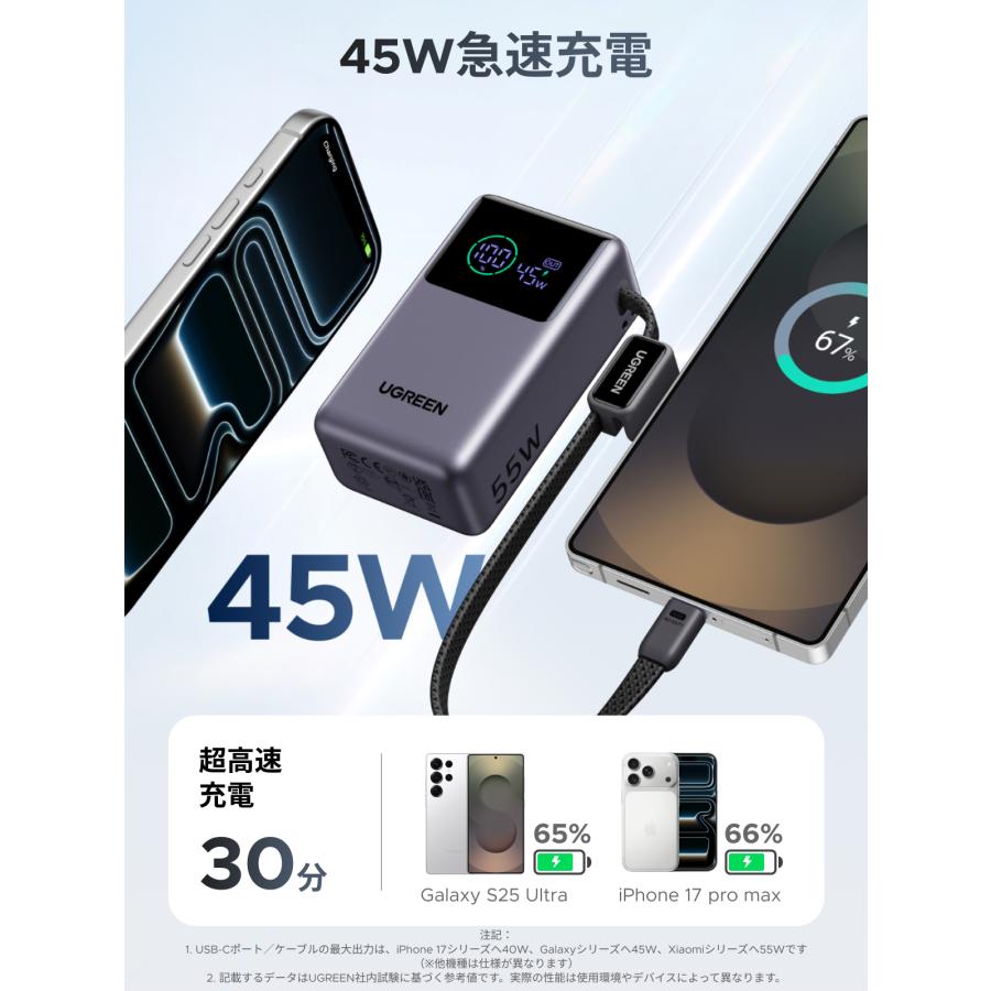 UGREEN モバイルバッテリー 10000mAh・PD45W ケーブル内蔵  リアルタイム出力表示 3台同時 スマホ ノートPC  タイプc  55W急速充電  PSE 爻光限定モデル | UGREEN | 04