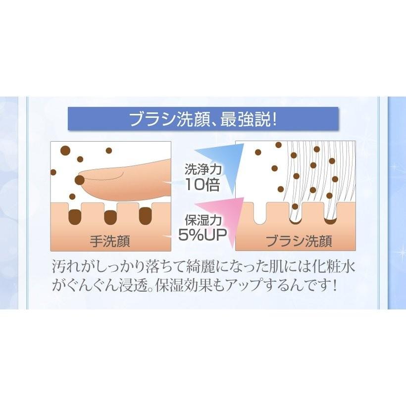 【在庫処分】 洗顔ブラシ 電動 シリコン メンズ 美顔器 美ルル スキンクリア | belulu | 06