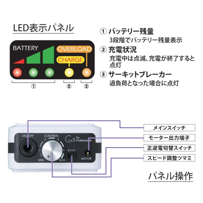 ウラワ G3 URAWA 浦和 プロ用 ネイルマシーン プッシャー付 ネイルマシン 回転数 20000rpm サロン プロ用 ハイパワー ジェルネイル｜yancom｜15