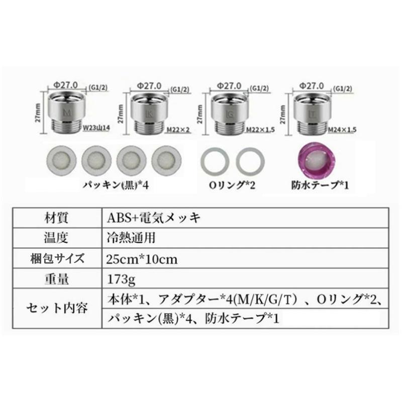 マイクロナノバブル　 多機能シャワーヘッド クロム仕上げ 取り付け部品付き　新品 在庫一掃】シャワーヘッド ミスト 残り僅か マイクロナノバブル 節水