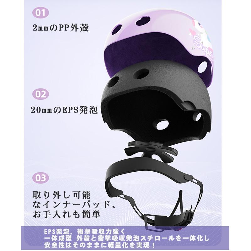 ヘルメット 自転車 7点セット 子供 通販 キッズ ジュニア