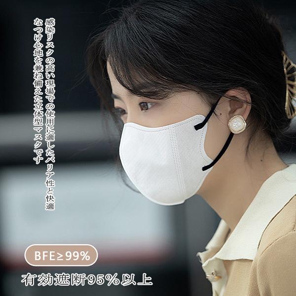 送料無料 不織布マスク カラー紐 立体マスク 薄手 不織布 3D立体型 30