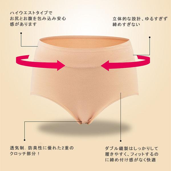 3枚セット】ショーツ レディース 綿 深め ハイウエスト 産後 深