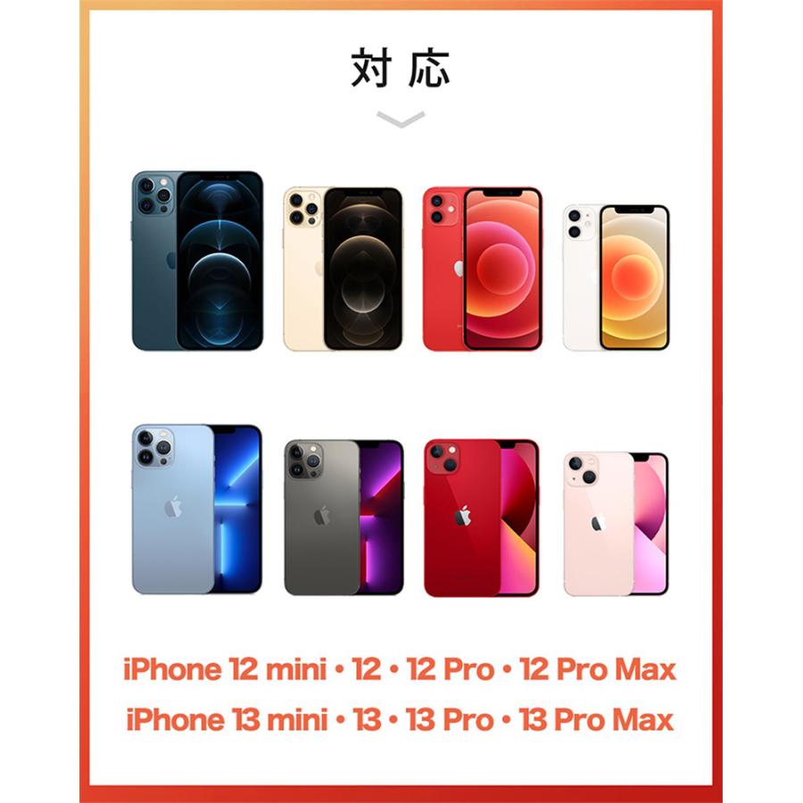iPhone12 iPhone13 フィルム 保護フィルム ガラスフィルム 強化ガラス