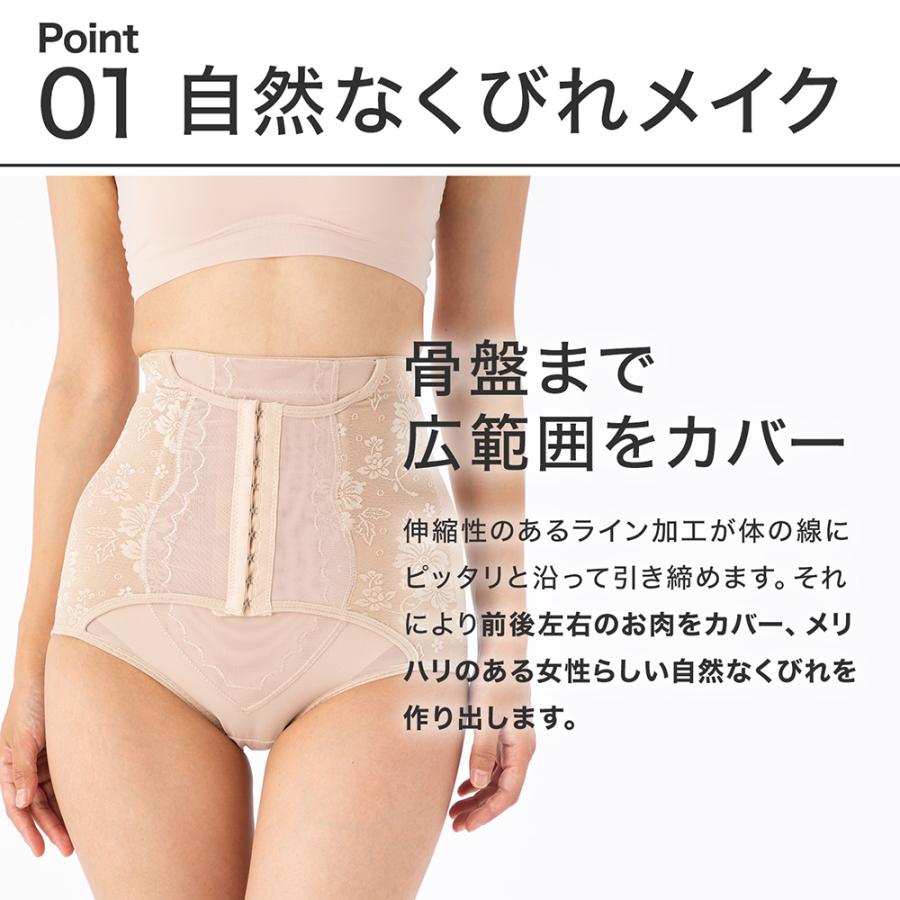 ガードル ショーツ 骨盤ガードル 産後ガードル 補正下着 レギュラー